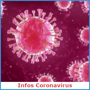 Info Coronavirus